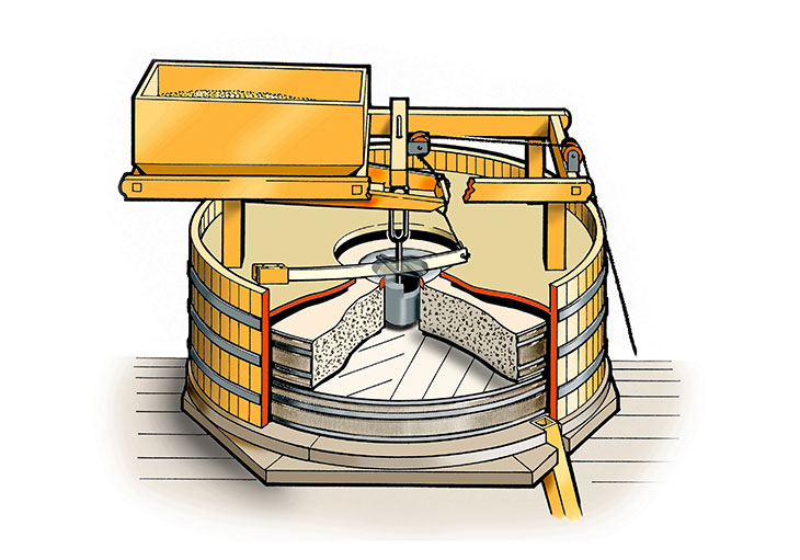 Cutaway diagram of millstones layout drawn by Barré Funnell