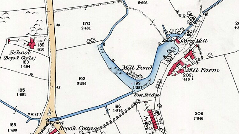 O. S. Map 1881