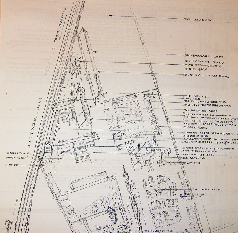 Site Plan - c.1900