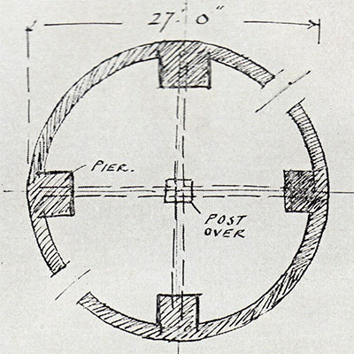 Plan view of the roundhouse walls and mill buck mounting