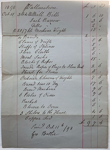 Valuation 1898