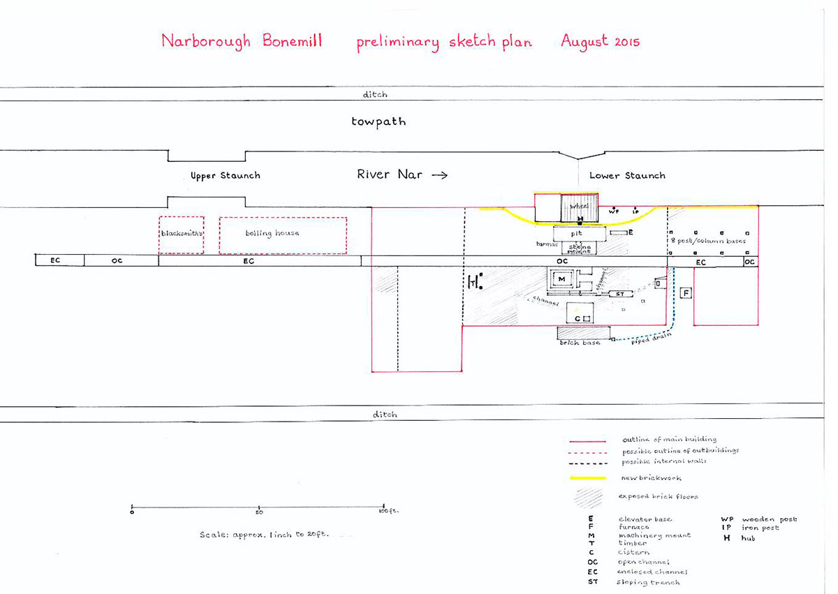 Site plan